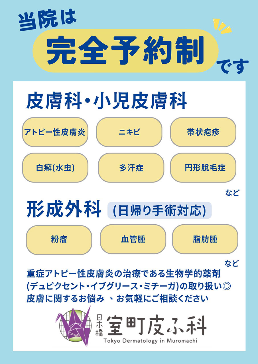 当院は完全予約制です